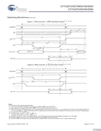 CY7C027VN-15AXC Datasheet Page 10