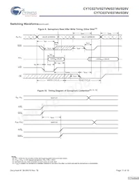 CY7C027VN-15AXC Datenblatt Seite 11