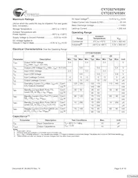 CY7C037V-20AXC Datasheet Page 6