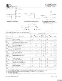 CY7C037V-20AXC Datasheet Page 7