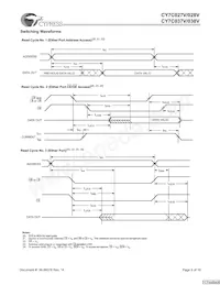 CY7C037V-20AXC Datasheet Pagina 9