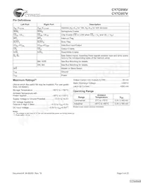 CY7C056V-12AXC Datasheet Pagina 5