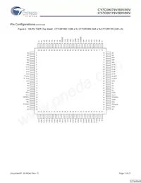 CY7C09089V-12AXI Datasheet Pagina 3