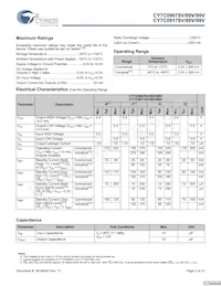 CY7C09089V-12AXI Datasheet Pagina 5