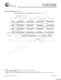 CY7C09089V-12AXI Datasheet Page 8