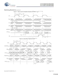 CY7C09089V-12AXI Datasheet Page 9