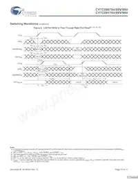 CY7C09089V-12AXI Datenblatt Seite 10