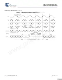 CY7C09089V-12AXI Datasheet Pagina 11