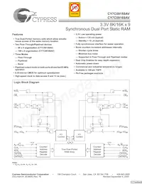 CY7C09169AV-12AXI Datenblatt Cover