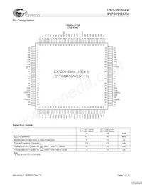 CY7C09169AV-12AXI Datenblatt Seite 3