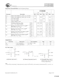 CY7C09169AV-12AXI Datenblatt Seite 5