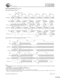 CY7C09169AV-12AXI Datasheet Pagina 8