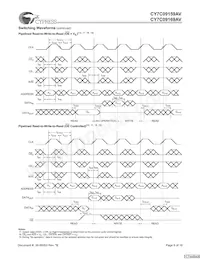 CY7C09169AV-12AXI Datasheet Pagina 9