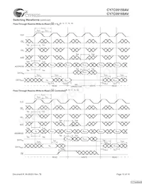 CY7C09169AV-12AXI Datasheet Pagina 10