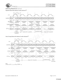 CY7C09169AV-12AXI Datasheet Pagina 11