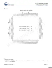 CY7C09389V-9AXI Datenblatt Seite 2