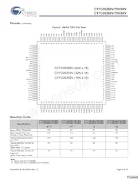 CY7C09389V-9AXI Datenblatt Seite 3