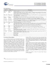 CY7C09389V-9AXI Datasheet Pagina 4