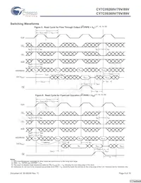 CY7C09389V-9AXI Datenblatt Seite 8