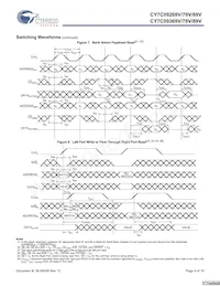 CY7C09389V-9AXI Datasheet Pagina 9