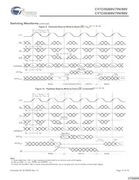 CY7C09389V-9AXI Datasheet Pagina 10