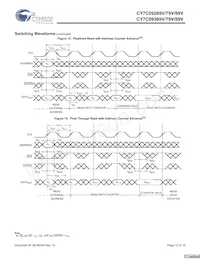 CY7C09389V-9AXI Datenblatt Seite 12