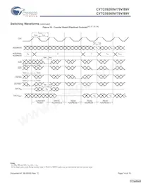 CY7C09389V-9AXI Datenblatt Seite 14