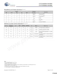 CY7C09389V-9AXI Datenblatt Seite 15