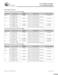 CY7C09389V-9AXI Datenblatt Seite 16