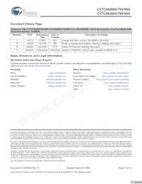 CY7C09389V-9AXI Datenblatt Seite 19