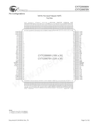 CY7C09579V-83AXI Datenblatt Seite 3