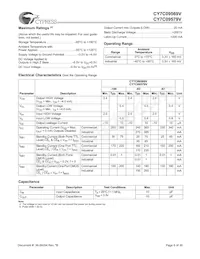 CY7C09579V-83AXI Datenblatt Seite 6