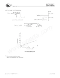 CY7C09579V-83AXI Datenblatt Seite 7