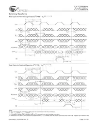 CY7C09579V-83AXI Datenblatt Seite 10