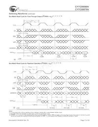 CY7C09579V-83AXI Datenblatt Seite 11