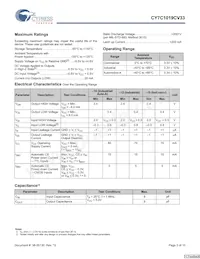 CY7C1019CV33-15ZXIT Datenblatt Seite 3