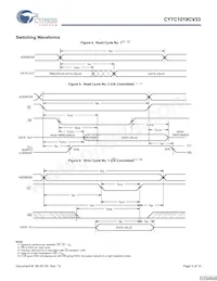 CY7C1019CV33-15ZXIT Datenblatt Seite 5