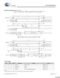 CY7C1019CV33-15ZXIT Datenblatt Seite 6