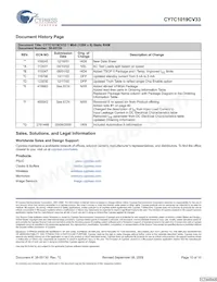 CY7C1019CV33-15ZXIT Datasheet Page 10