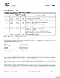 CY7C1019CV33-15ZXIT Datenblatt Seite 10