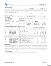 CY7C1020BN-15ZXCT數據表 頁面 2