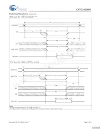 CY7C1020BN-15ZXCT Datasheet Pagina 5