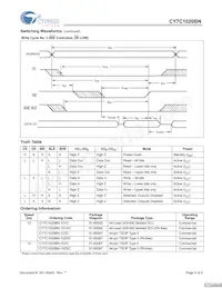 CY7C1020BN-15ZXCT數據表 頁面 6