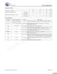 CY7C1020CV33-10ZXCT Datenblatt Seite 2