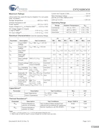 CY7C1020CV33-10ZXCT Datasheet Pagina 3