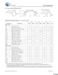 CY7C1020CV33-10ZXCT Datasheet Pagina 4