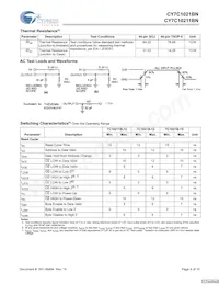 CY7C10211BN-10ZXCT Datenblatt Seite 4