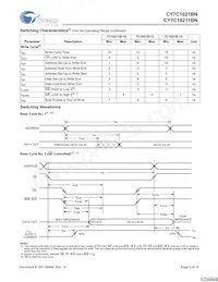 CY7C10211BN-10ZXCT Datenblatt Seite 5