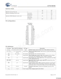 CY7C1021BL-15ZXIT Datenblatt Seite 2