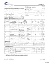 CY7C1021BL-15ZXIT Datenblatt Seite 3